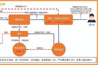 官方：浙江队亚冠未按规定时间入场，被亚足联罚款1000美元