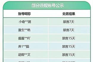 预订五连败❓纽卡1月将连战利物浦、曼城、维拉，能否逆势止颓？